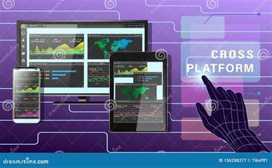 手遊(you)渠(qu)道(dao) 探索(suo)遊(you)戲(xi)消費(fei)升(sheng)級的商機(ji)與(yu)企業網(wang)頁(ye)設計開(kai)發(fa)